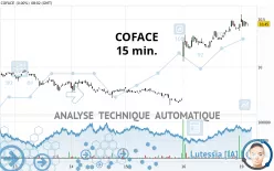 COFACE - 15 min.