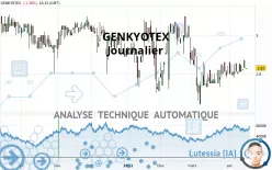 GENKYOTEX - Journalier