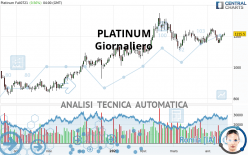 PLATINUM - Giornaliero