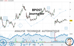 BPOST - Journalier