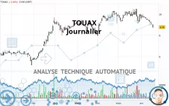 TOUAX - Journalier