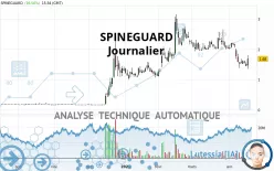 SPINEGUARD - Daily