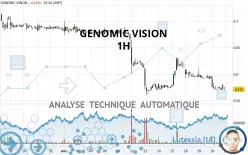 GENOMIC VISION - 1H