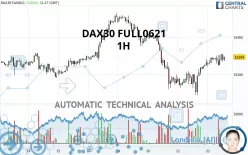 DAX40 FULL0925 - 1H