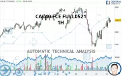 CAC40 FCE FULL0125 - 1H