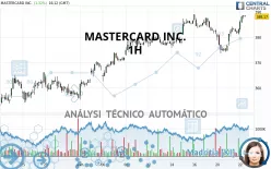 MASTERCARD INC. - 1H