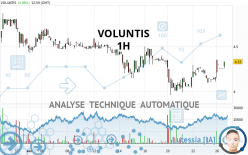 VOLUNTIS - 1 uur