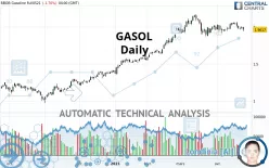 GASOL - Journalier