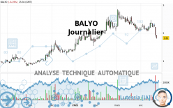 BALYO - Journalier