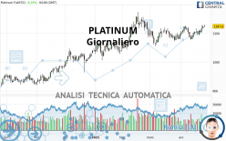 PLATINUM - Giornaliero