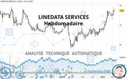 LINEDATA SERVICES - Hebdomadaire