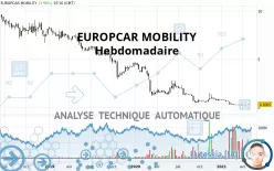 EUROPCAR MOBILITY - Hebdomadaire