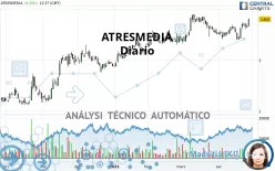 ATRESMEDIA - Diario