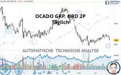 OCADO GRP. ORD 2P - Täglich