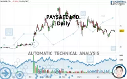 PAYSAFE LTD. - Daily