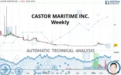 CASTOR MARITIME INC. - Hebdomadaire