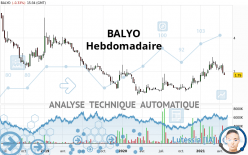 BALYO - Hebdomadaire