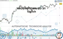 AROUNDTOWN EO-.01 - Giornaliero