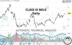 CLASS III MILK - Daily