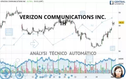 VERIZON COMMUNICATIONS INC. - 1H