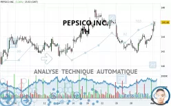 PEPSICO INC. - 1H