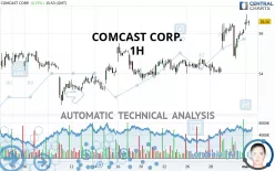 COMCAST CORP. - 1H