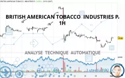 BRITISH AMERICAN TOBACCO  INDUSTRIES P. - 1H