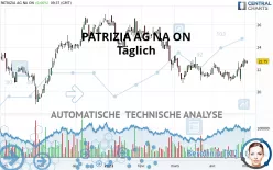 PATRIZIA SE NA O.N. - Täglich