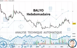 BALYO - Hebdomadaire