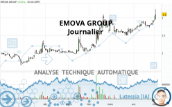 EMOVA GROUP - Journalier