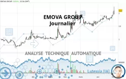 EMOVA GROUP - Journalier