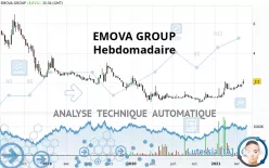 EMOVA GROUP - Hebdomadaire