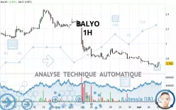 BALYO - 1H