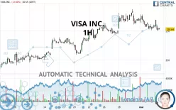 VISA INC. - 1H