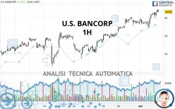 U.S. BANCORP - 1H