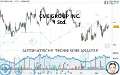 CME GROUP INC. - 1 Std.