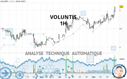 VOLUNTIS - 1 uur