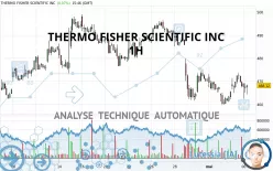 THERMO FISHER SCIENTIFIC INC - 1H