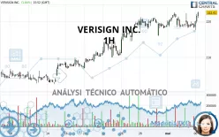 VERISIGN INC. - 1 Std.