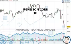 MCKESSON CORP. - 1H