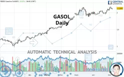 GASOL - Giornaliero