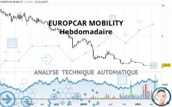 EUROPCAR MOBILITY - Settimanale