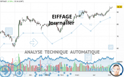 EIFFAGE - Journalier