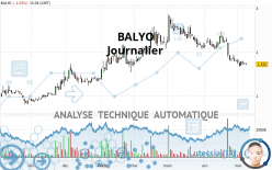 BALYO - Journalier