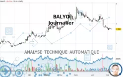 BALYO - Journalier