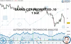 GRAND CITY PROPERT.EO-.10 - 1 Std.