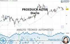 PROEDUCA ALTUS - Diario