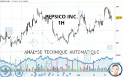 PEPSICO INC. - 1H