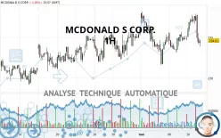 MCDONALD S CORP. - 1H