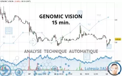 GENOMIC VISION - 15 min.